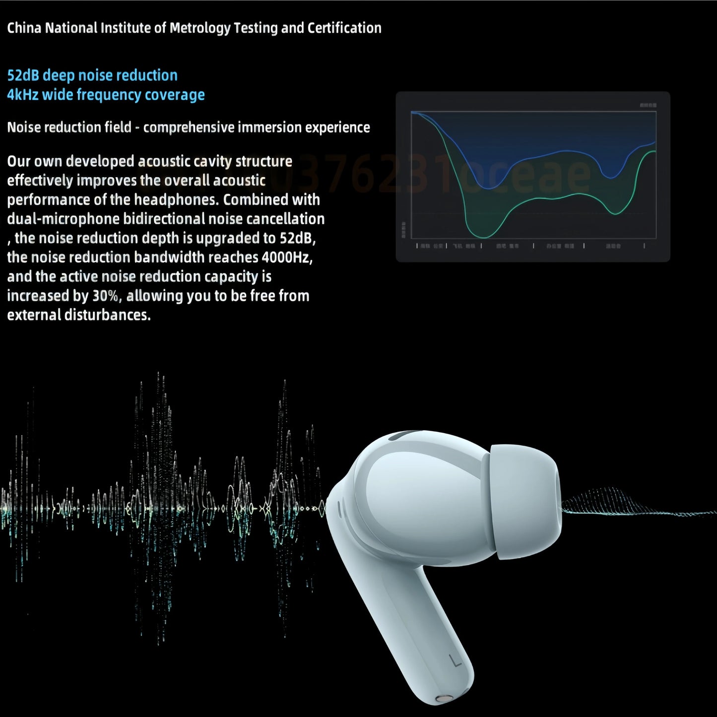 Xiaomi Redmi Buds 5 Pro Noise Cancelling Bluetooth TWS Earphone 40H Battery Life Call Anti Wind Noise Xiaomi Earbud JM