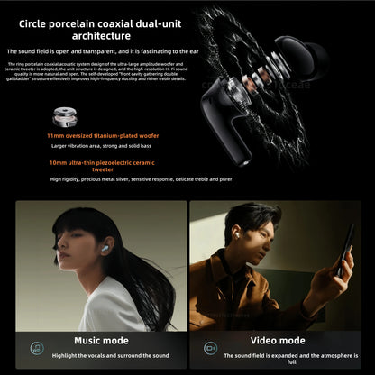 Xiaomi Redmi Buds 5 Pro Noise Cancelling Bluetooth TWS Earphone 40H Battery Life Call Anti Wind Noise Xiaomi Earbud JM