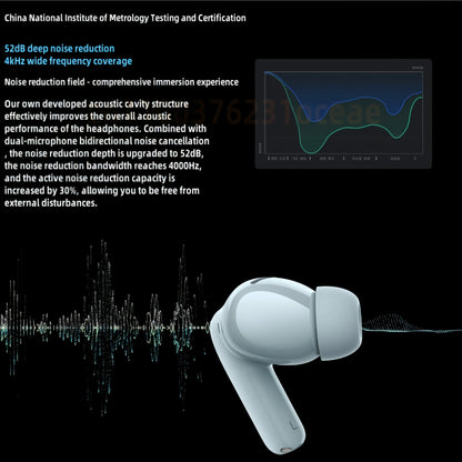 Xiaomi Redmi Buds 5 Pro Noise Cancelling Bluetooth TWS Earphone 40H Battery Life Call Anti Wind Noise Xiaomi Earbud JM