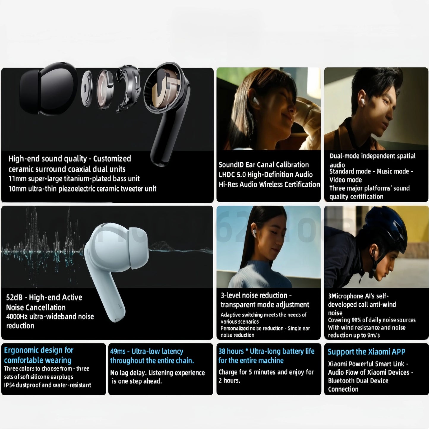 Xiaomi Redmi Buds 5 Pro Noise Cancelling Bluetooth TWS Earphone 40H Battery Life Call Anti Wind Noise Xiaomi Earbud JM