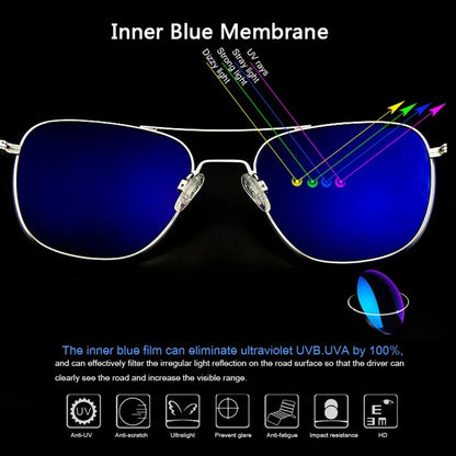 RE Sunglasses Man Woman USA Army Military Aviation Pilot Sunglasses Glass Lens Luxury Brand Retro Titanium Frame High Quality